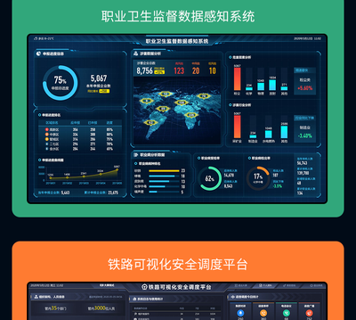 登錄頁設計 從UI到ERP軟件界面的全方位制作指南