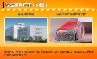 福田寶沃 國產在即，以本土研發與核心技術賦能中國市場
