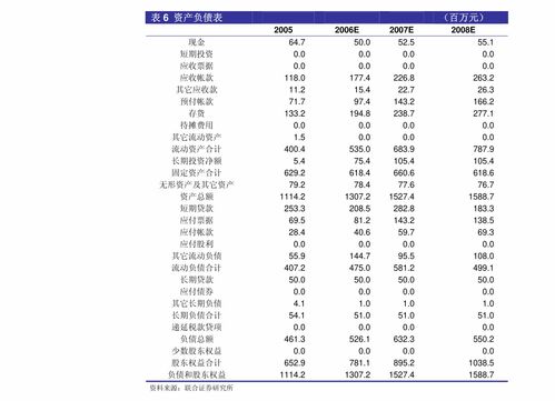 博實股份 完成經營范圍變更登記，強化技術轉讓能力